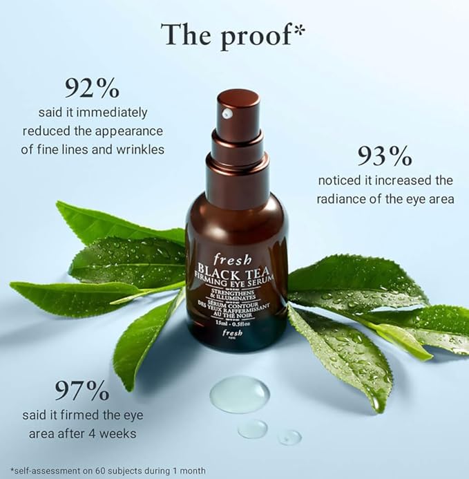 Black Tea Age-Delay Eye Concentrate Cream and Firming Eye Serum .5oz / 15mL-VivaGrace Women