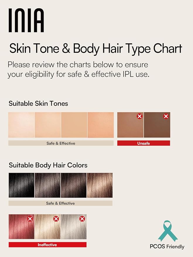 Laser Hair Removal Device for Women and Men, INIA Fond Hair Remover with Long-Lasting in Hair Reduction for Body&Face, Safe at-home Results for Armpits, Bikini and Legs-VivaGrace Women