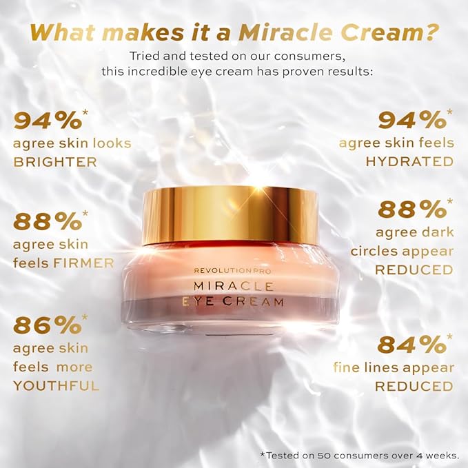 Revolution Pro, Miracle Eye Cream, Hydrating & Beautifying Eye Cream, Helps Dark Circles & Fine Lines with Vitamin C & Squalene, 0.5 oz-VivaGrace Women
