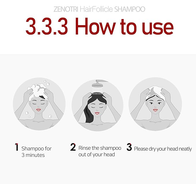 Follicle Shampoo Hair loss Zero with Copper peptide, Biotin, Dexpanthenol, Pyrithione Zinc/Genetic Hair Care Solution-VivaGrace Women