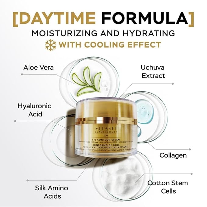 Moisturizing Eye Cream w/Aloe Vera, Collagen, Hyaluronic Acid, Cotton Stem Cells for Dark Circles, Puffiness & Bags - Under Eye Hydration Cream for Women & Men (1 Fl Oz)-VivaGrace Women