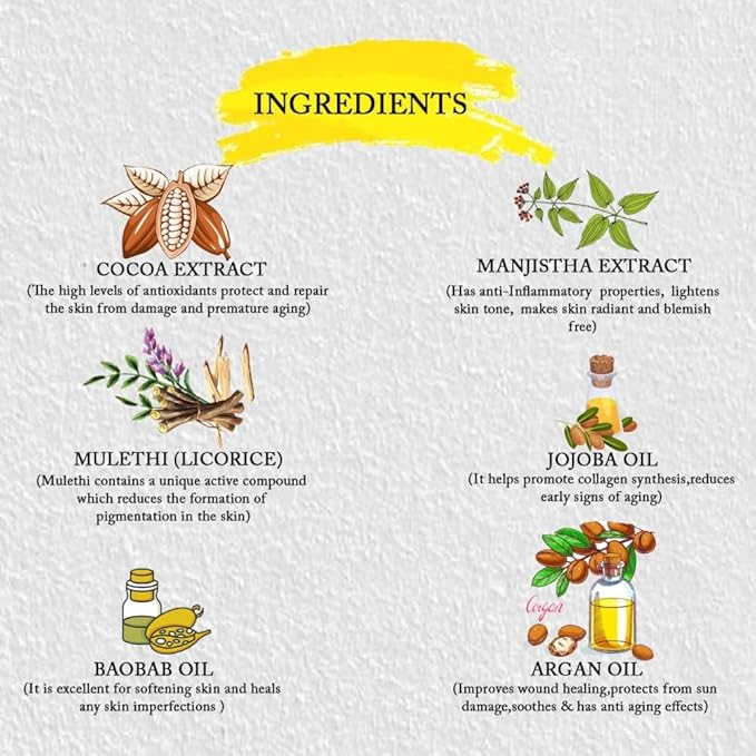 ROOTS AND HERBS Ayurvedic Cacao & Manjistha Cane Sugar Lip Scrub 100% Vegan, No-Paraben, No-SLS, No-Sulphate & Natural Treatment Exfoliator for Dark, Dry, Chapped Smooth & Brighter Lips (15gm/0.53oz)-VivaGrace Women