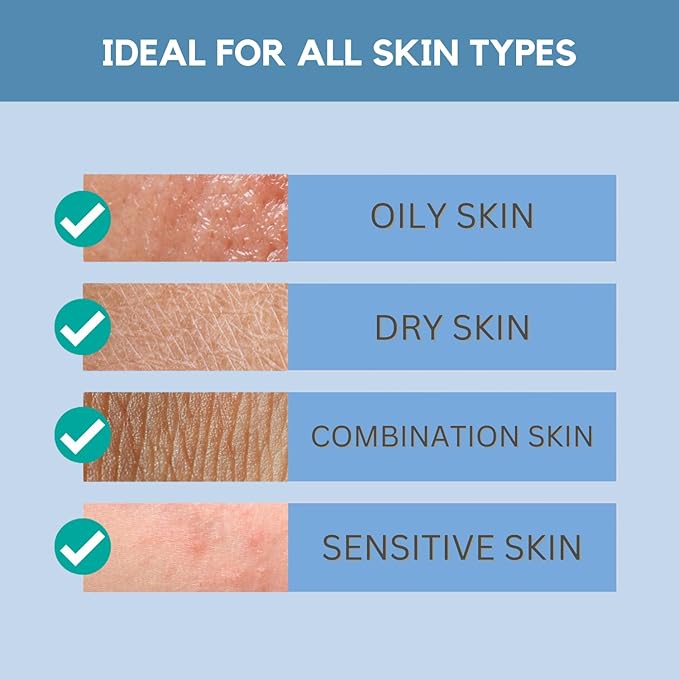 Sea Salt Body Scrub by Florida Suncare - Ocean Salt Body Polish Infused with Marine Algae - Exfoliating Face and Body Scrub - Facial Scrub Exfoliator to Tackle Acne (Coconut, 3.3 oz)-VivaGrace Women