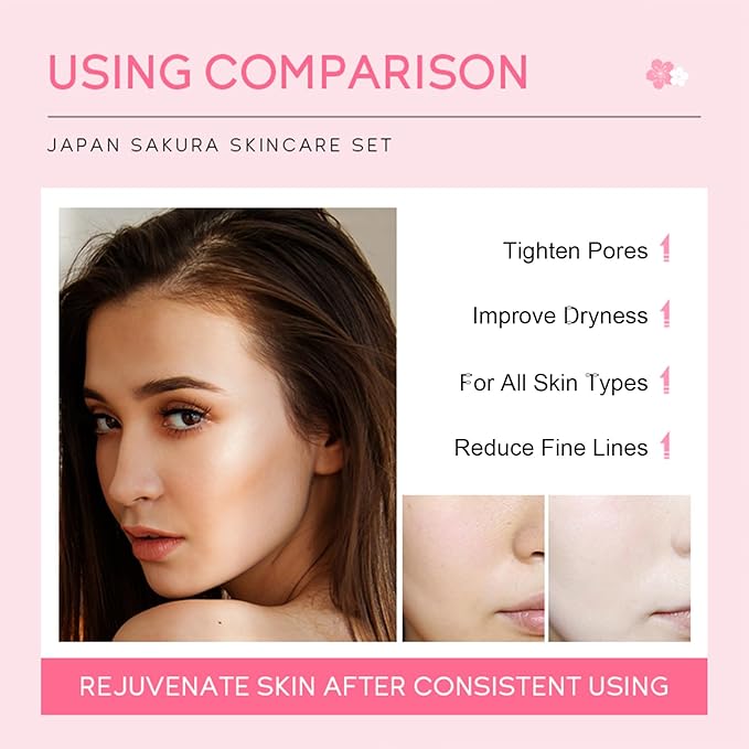 Skin Care Set JAPAN-SAKURA Women Beauty Gift Sets Skin Care Kit, Self-Care Skincare Set: Cleanser,Toner,Serum,Cream,Mud Mask,Eye Cream,Sunscreen, Facial Kit for Women Teen Girls Mom Daughter 7pcs-VivaGrace Women