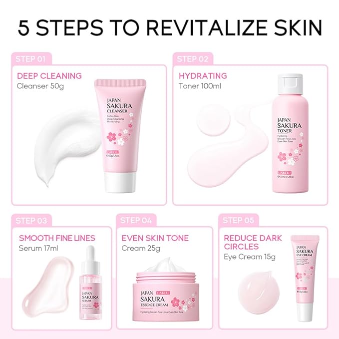 Sakura Skincare Gift Set, Skin Care Travel Kit with Cleanser, Toner, Serum, Eye Cream, Face Cream for Women Girls (5pcs)-VivaGrace Women