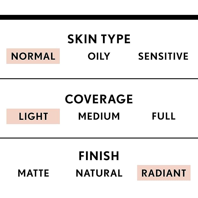 COVERGIRL Smoothers Lightweight BB Cream, 1 Tube (1.35 Ounce), Light to Medium 810 Skin Tones, Hydrating BB Cream with SPF 21 Sun Protection (Packaging May Vary)-VivaGrace Women