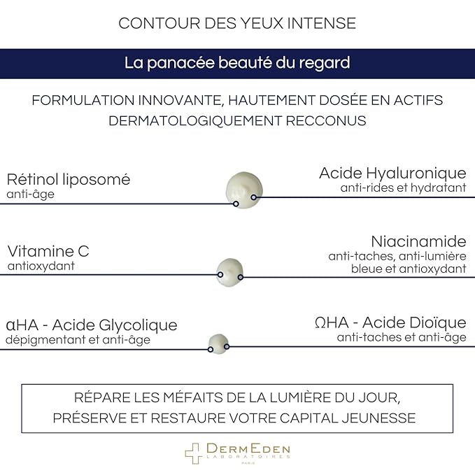 NIGHT PROTOCOLE INTENSE ANTI-AGEING EYE CONTOUR CREAM 15ML …-VivaGrace Women