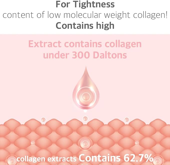 Lavien Micro Collagen Mist Essence - Hydrating Facial Spray, Redness and Smooth Skin - Suitable All Skin Types - 3.38 Fl Oz Bottle-VivaGrace Women