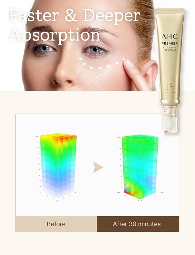 AHC: SEASON 11 PREMIER AMPOULE IN EYE CREAM 40ml(1.35 fl.oz) X 4Pack + SEASON 11 Eye Cream 12ml + Eyebrow Knife + Tweezers included***Be sure to check the additional components!!***-VivaGrace Women