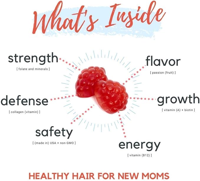 Baby Blues Postpartum Hair Loss Vitamins - Passion Fruit Gummies with Biotin, Collagen, & Folate-VivaGrace Women