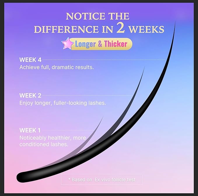 VieBeauti Lash Serum for Eyelash Growth: Eyelash Growth Serum with Advanced Formula to Boost Longer Fuller and Thicker Looking Lashes - Vegan & Cruelty-Free for Sensitive Eyes 3mL-VivaGrace Women