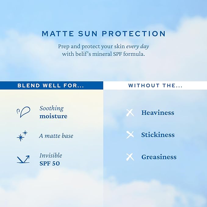 belif Dew Guard - Daily Mineral sun SPF 50 Hydrating Niacinamide Sunscreen (1.69 fl. oz) - Daily Broad Spectrum, Reduces Redness, No-White Cast, Non-Greasy, Korean Skincare-VivaGrace Women