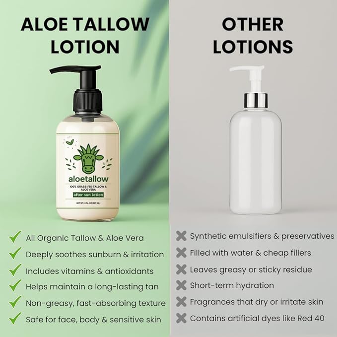 After Sun Lotion for Sunburn Relief & Tan Extender – Aloe Vera & Grass Fed Tallow with Shea & Cocoa Butter – Non-Toxic Daily Body Moisturizer for Dry Skin, Face & After Tanning-VivaGrace Women