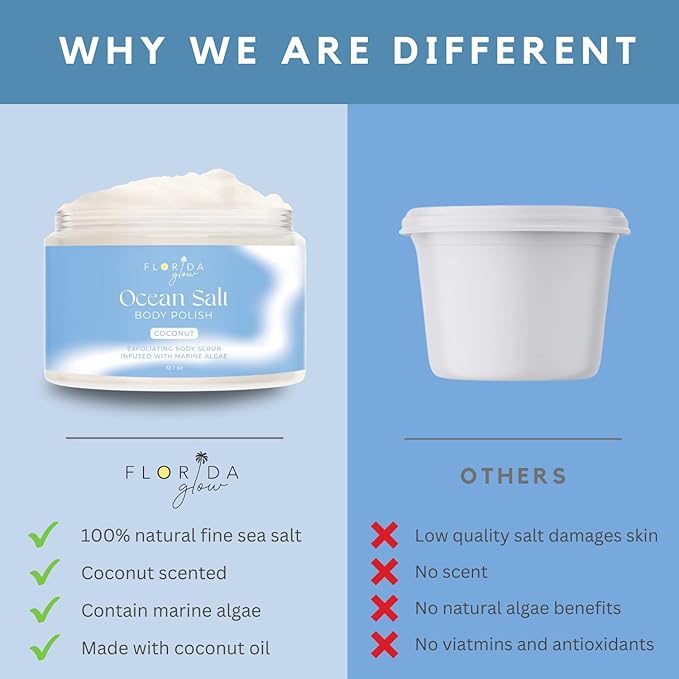Sea Salt Body Scrub by Florida Suncare - Ocean Salt Body Polish Infused with Marine Algae - Exfoliating Face and Body Scrub - Facial Scrub Exfoliator to Tackle Acne (Coconut, 3.3 oz)-VivaGrace Women