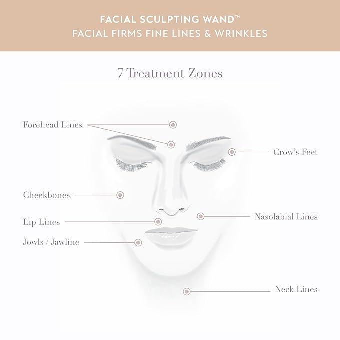 SHANI DARDEN SKINCARE Sculpt & Firm Travel Kit, Facial Sculpting Wand, Attachments, Retinol Reform & Lactic Serums, Peptide Cream & Pep Gel, 7 Items-VivaGrace Women