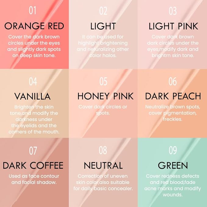 Kaely PROFESSIONAL MAKEUP Correcting Concealer Stick,Medium Coverage Concealer Crayon,under Eye Brightener Concealer for Dark Circles,corrector de ojeras,Lightweight,Vegan,03 LIGHT PINK-VivaGrace Women