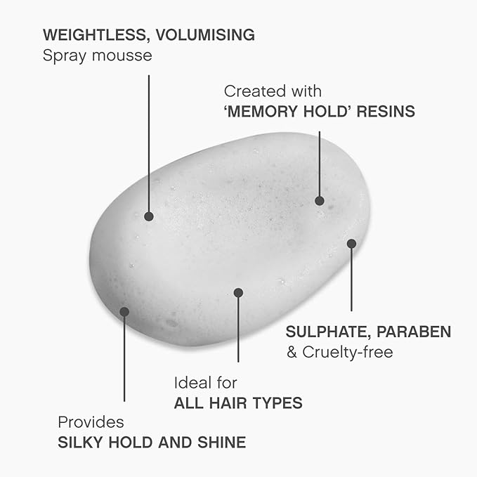 KEVIN.MURPHY BODY.BUILDER - Hair Volumising Mousse - For All Hair Types - Weightless & Sulphate-Free Hair Mousse - Hair Care Treatment - With Tangerine Peel Oil - 100 mL / 3 fl oz-VivaGrace Women