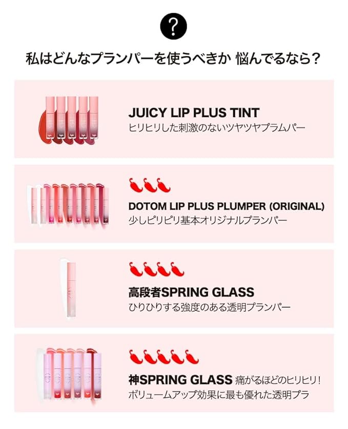 KEYBO Lip Plumper Dotom Lip Plus 16 Colors, 3 Steps Extreme Plumping Clear Lip Gloss by Essence Lip Care Oil & 16 Color Tints from Korean Makeup (33. GM-Grapefruit Tea)-VivaGrace Women
