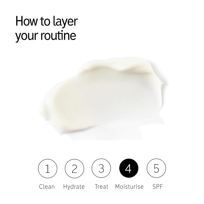 The INKEY List Peptide Moisturizer, Face Moisturizer for Dry Skin, Reduce Appearance of Fine Line & Wrinkles, Hydrate Skin, 1.69 fl oz-VivaGrace Women