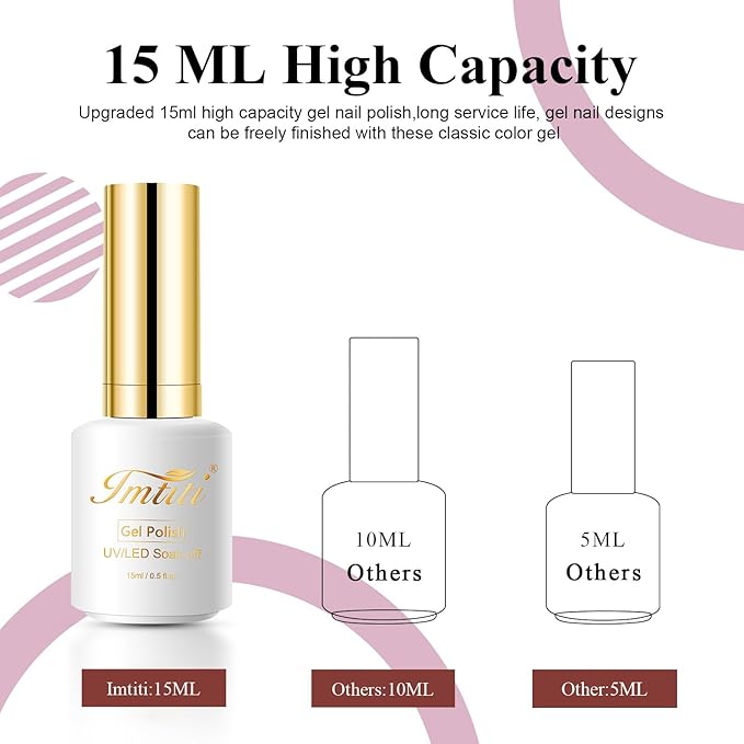 Imtiti Gel Nail Polish, 1 Pcs 15ml Maroon Brown Color Gel Polish Soak Off Nail Art Manicure Salon DIY Nail Lamp Gel Nail Design Decoration at Home Gift for Women, 0.5 Fluid Ounces