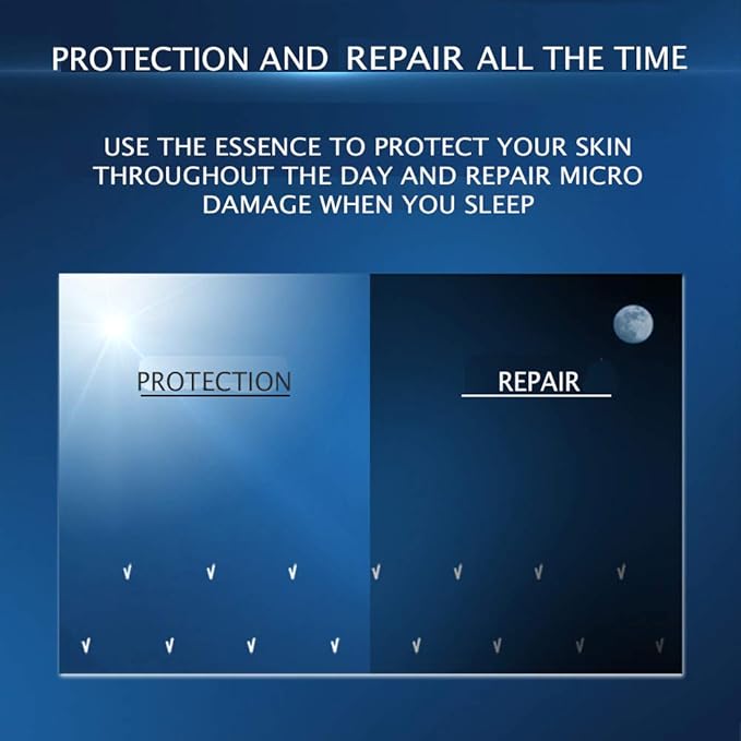 BIOAQUA Bifida Ferment Lysate Moisturizing Eye Cream Improve Dryness Reducing UV Damage 20g-VivaGrace Women