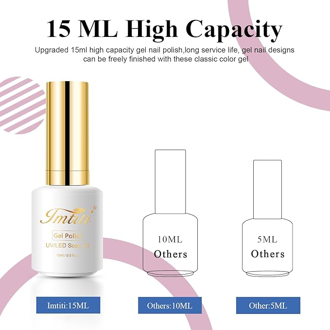 Imtiti Gel Nail Polish - Cornflower Blue, 15ml Soak Off Manicure Art for Salon or DIY at Home - Nail Lamp Design Decoration Gift for Women, 0.5 Fluid Ounces