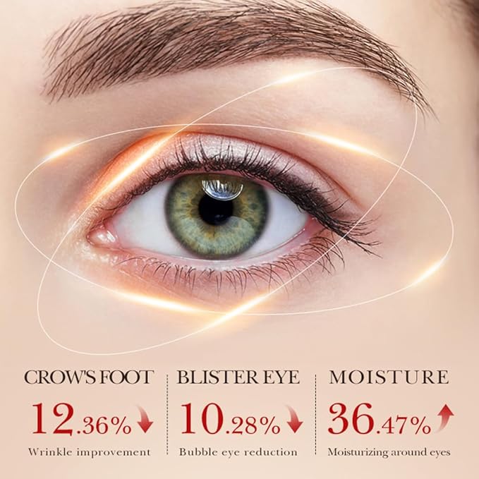 3D Crescent Design Under Eye Patches (5 Pairs) - Crystal Under Eye Mask with Eye Cream, Specifically for Canthus Wrinkles and Dryness Around the Eyes (Crystal)-VivaGrace Women