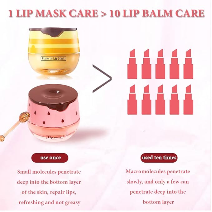 Lip Balm Honey Pot,Vitamin E Hydrating & Prevention Dry and Cracked Lip Scrubs Exfoliator,Propolis Moisturizing Honey Lip Balm, Lip Gloss and Lip Sleeping Mask Reduces Lip Lines-VivaGrace Women