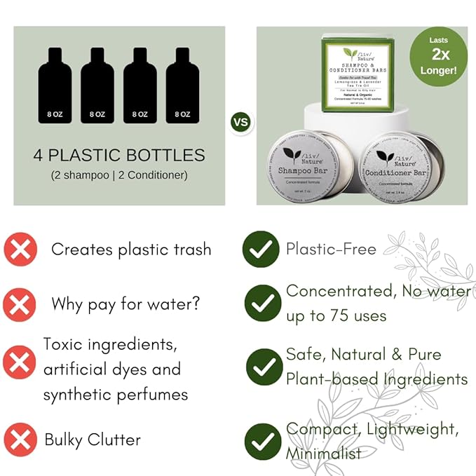 Shampoo Bar and Conditioner with Travel Tins | Lemongrass, Lavender, Tea Tree Oil | Clarifying & Growth | For Oily Hair | USA 2-pk-VivaGrace Women