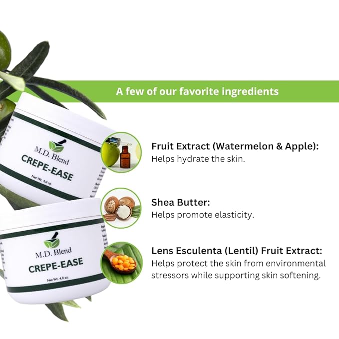 Crepe-Ease - Fragrance Free, Deeply Hydrating Moisturizer Body Butter for Smooth, Firm, Youthful Skin - Powerful Repair Complex with Hyaluronic Acid and Ceramides for Crepey Skin - 4 oz-VivaGrace Women