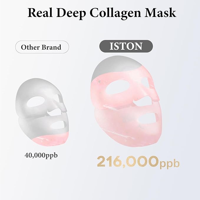 ISTON 4 Pack Collagen Face Mask, Collagen Real Deep Anti Wrinkle Lifting Mask | Firming,Pore Minimizing | Overnight Hydrating Face Masks Skincare for Glass Skin |TikTok Trend Items Skin Care-VivaGrace Women