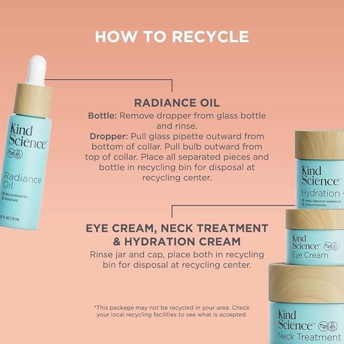Kind Science by Ellen DeGeneres Eye Cream - Under Eye Cream to Refresh Eyes - Hydrating Eye Cream for Wrinkles Noticably Smooths & Moisturizes - Paraben, Dye & Fragrance Free, 0.5 fl oz-VivaGrace Women
