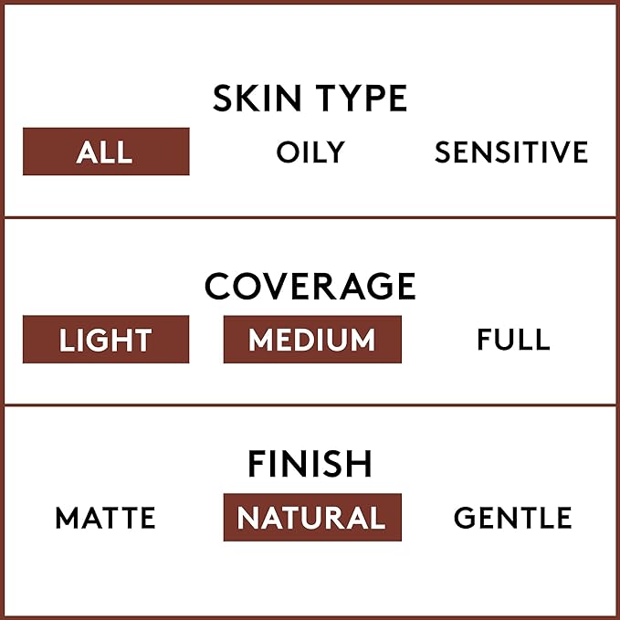 COVERGIRL Clean Normal Skin Foundation (Packaging May Vary) , 125 BUFF BEIGE, 1 Fl Oz (Pack of 1)-VivaGrace Women