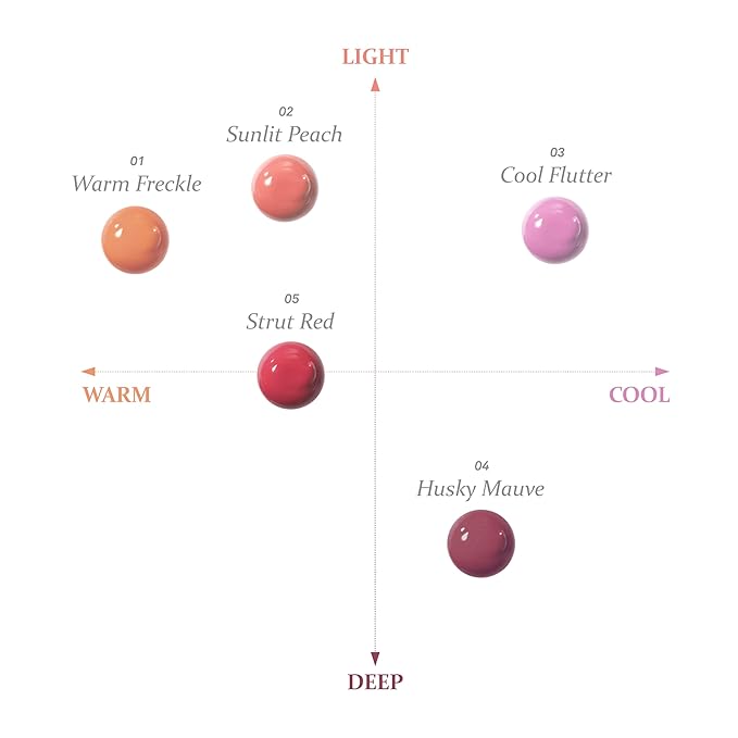 hince Dewy Liquid Cheek 6g Raw Glow Liquid Blush for Cheeks Vegan Dewy Cheek Tint Glass Skin Lightweight Liquid Blush Weightless Watercolor (STRUT RED, LC005)-VivaGrace Women
