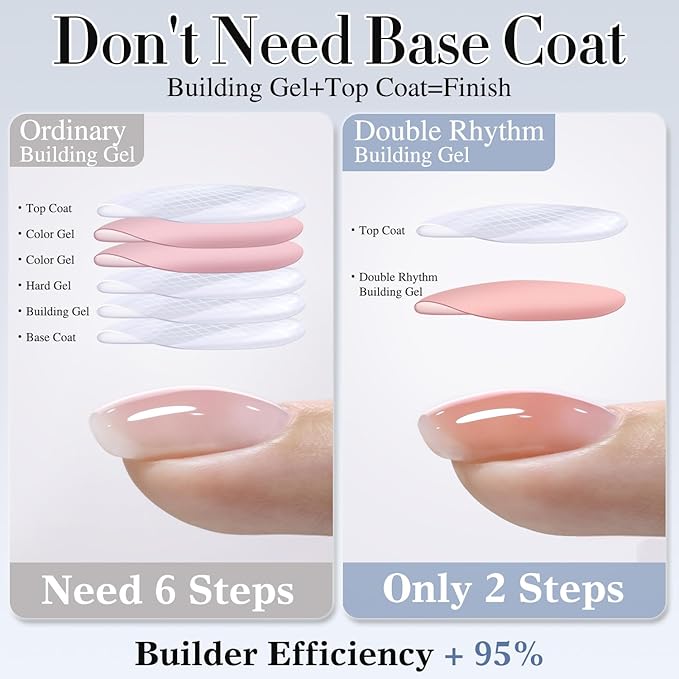 Double Rhythm Clear Gel Nail Polish 15ml Nail Strengthener Builder in a Bottle Nail Extension Hard Gel Soak Off Long Lasting UV Gel (Pale Nude 8 in 1-10)-VivaGrace Women