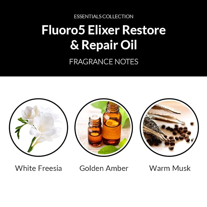Number 4 Hair Oil, Fluoro5 Elixir Restore & Repair, Anti Frizz Serum for Damaged Hair, 2.0 oz – N4 Hair Care-VivaGrace Women