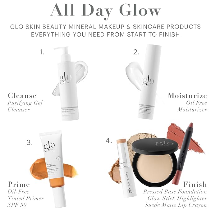 Glo Skin Beauty Purifying Gel Cleanser - Salicylic Acid + Niacinamide Face Wash Balances Skin, Targets Clogged Pores, Excess Oil & Breakouts - Gently Exfoliates & Minimizes Appearance of Fine Lines-VivaGrace Women