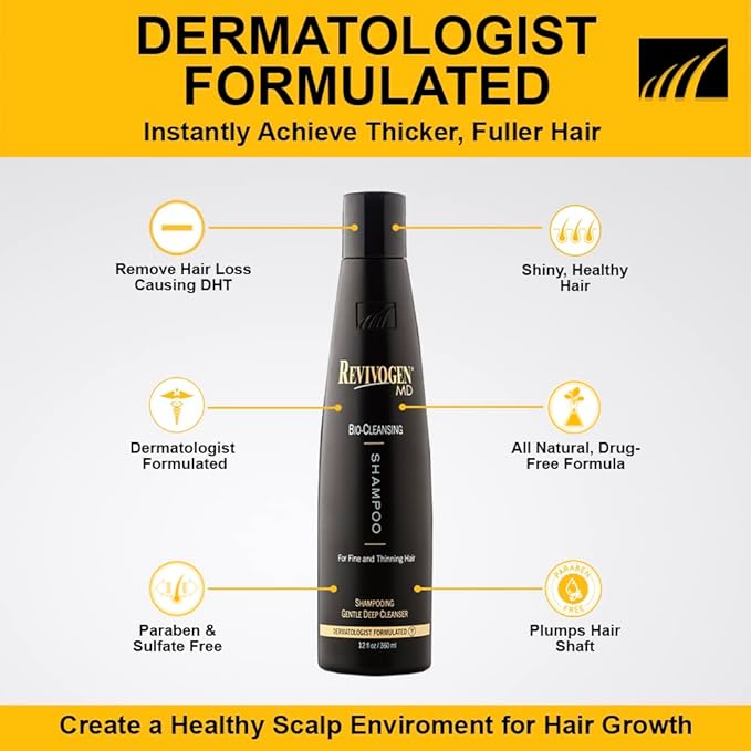 Revivogen MD Bio-Cleansing Shampoo for Thinning Hair, DHT Blocker Shampoo, Hair Loss Shampoo, Shampoo Thinning Hair, Soothes Scalp, Routine Shampoo for Women/Men Hair Loss, Hair Shampoo, 12oz-VivaGrace Women