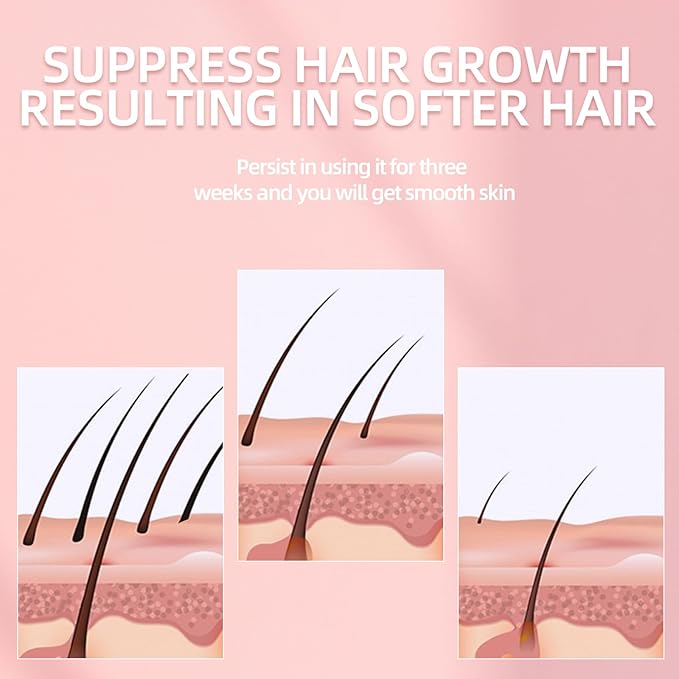 Glabrouse Skin Smooth Glide Epilator for Women,Facial Epilator for Women,Cordless Face Hair Remover with Light,Hair Rmoval for Face Bikini Legs, Body Removal Device-VivaGrace Women