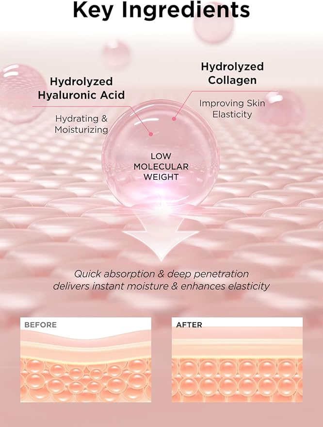 Hanskin Hyaluron Skin Essence, Hydrating Facial Astringent Toner for Dry, Dull, Sensitive Skin - Hyaluronic Acid Collagen Moisturizing Purifying Paraben-Free Korean Skincare [5.07 fl. oz.]-VivaGrace Women