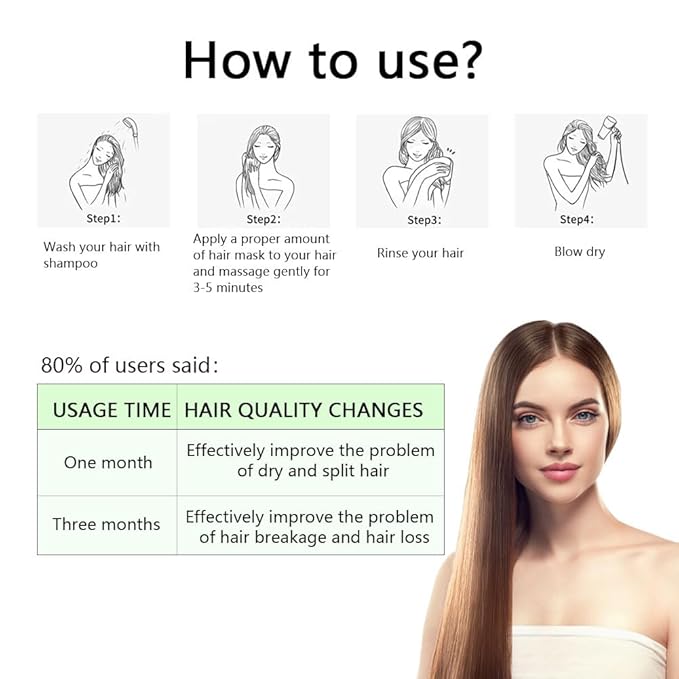 Moroccan Hair Treatment Masks, Hydrating Argan Oil Hair Mask, Collagen Hair Treatment, Deep Conditioning Hair Mask for Dry Damaged Hair-VivaGrace Women