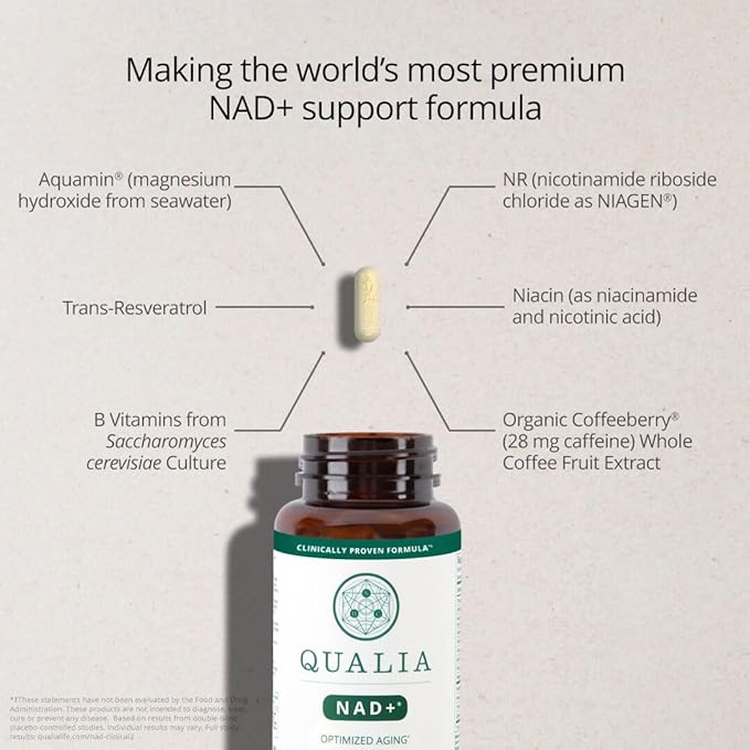 Qualia NAD Supplement — Clinically Proven to Boost NAD+ up to 67%. Optimized Aging, Energy, Focus. Elite NAD+ Booster Ingredients: Nicotinamide Riboside (NIAGEN,) Niacin, Niacinamide (3 Month Supply)-VivaGrace Women