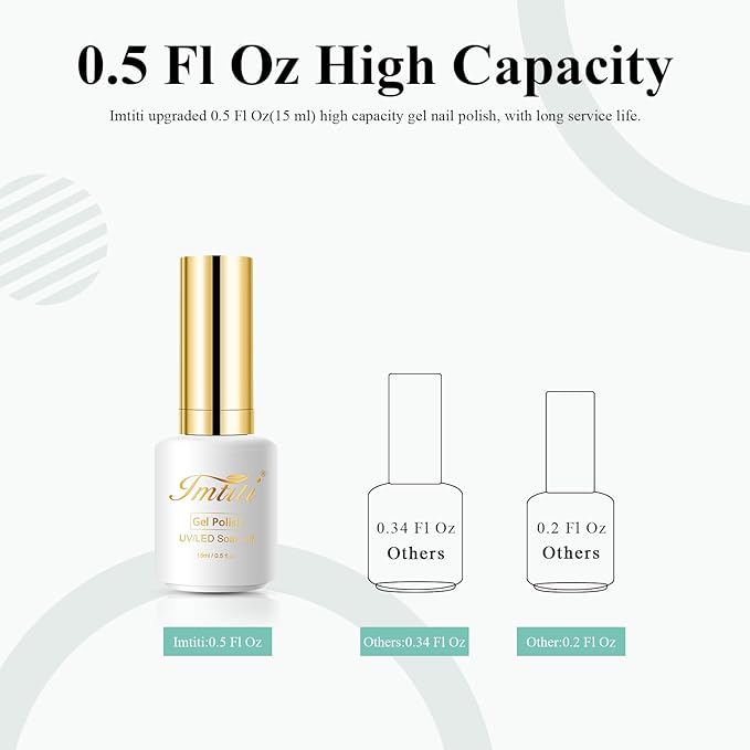IttiShimmer White Gel Nail Polish, 15ml White Green UV/LED Soak Off Gel Polish Nail Art DIY Salon Design 1Pcs