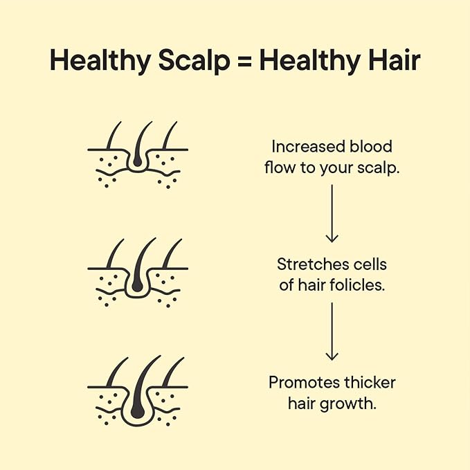 TOOLETRIES Scalp Scrubber - Silicone Exfoliating Hair Scrubber for Men, Bath & Shower Accessories - Durable Scalp Massager That Boosts Circulations & Strengthens Hair - Charcoal-VivaGrace Women