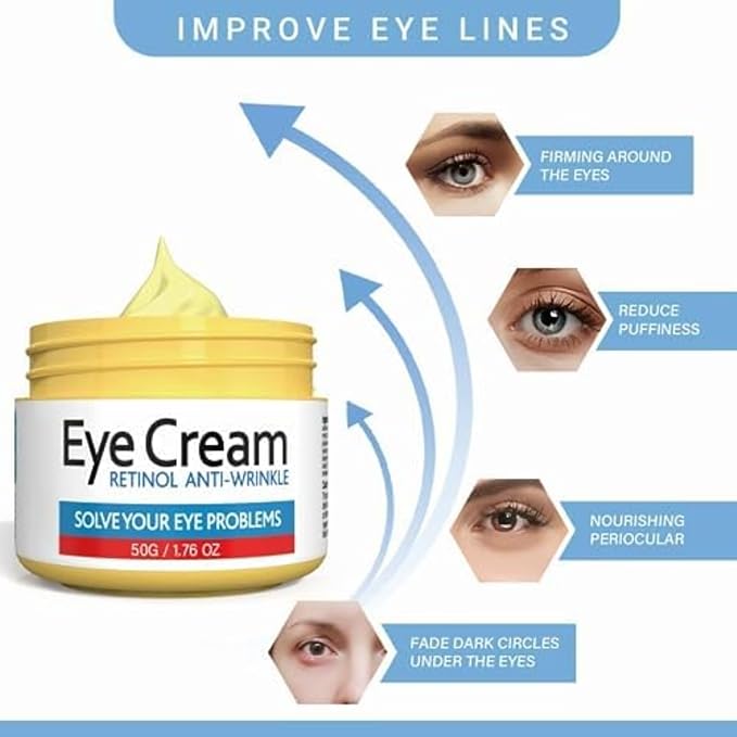 Retinol Eye Cream for Improving Dark Circles and Puffiness Under Eye Bags Under Eye Cream Reduce Aging Line Smoothing Wrinkles and Fine Lines Moisturizing Eye Cream Unisex 1.76OZ/50G-VivaGrace Women