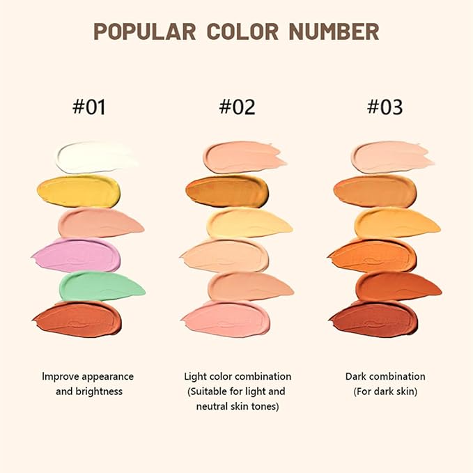 MAEPEOR Face Conceal Contour Palette 6 Colors Full Coverage and Lightweight Concealer Contour Palette Waterproof Long Lasting Contour Palette (Color 02)-VivaGrace Women