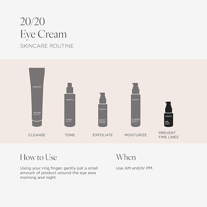 20/20 Eye Cream for Dark Circles and Puffiness | Vegan | Clean | Natural | Cruelty-free | Anti-Aging | Eye Cream for Wrinkles | Women in STEM-VivaGrace Women