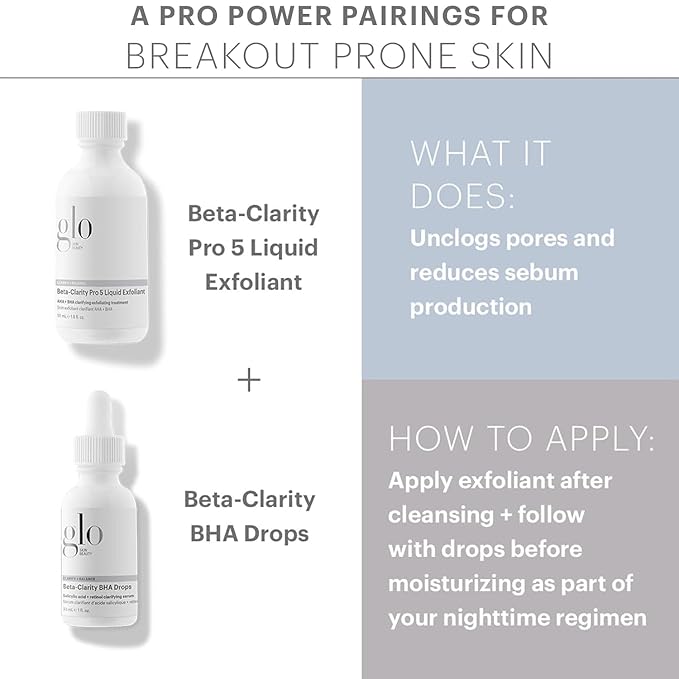 Glo Skin Beauty Clarify + Balance Skincare Set for Breakout Prone Skin - Mini Purifying Gel Cleanser, Mini Oil Free Moisturizer, Mini Beta-Clarity BHA Drops, Mini Beta-Clarity Pro 5 Liquid Exfoliant-VivaGrace Women