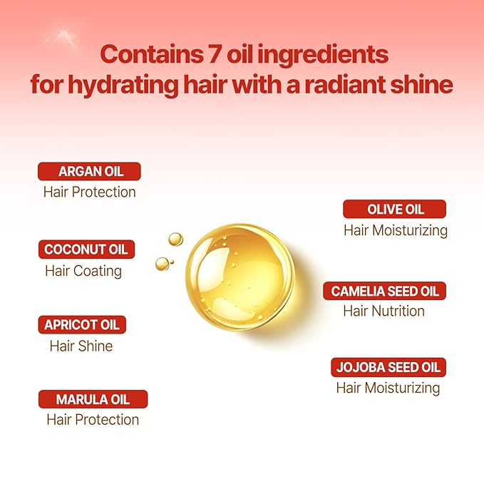 Mise En Scene Perfect Rose Perfume Serum - Korean Hair Essence with Rose Scent, Argan Oil for Damaged Hair Care, 2.70 fl. Oz-VivaGrace Women