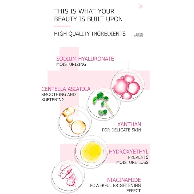 VENZEN Bird's Nest Element Beautecret Seaucysket Niacinome Set Moisturizing Body Face Hand Skincare Delicate Hydration Toner Emulsion 2Pcs Gift Box-VivaGrace Women